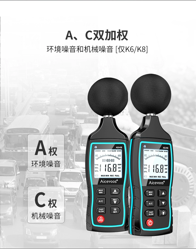 Ivos Độ Chính Xác Cao Máy Đo Tiếng Ồn Âm Thanh Decibel Đo Tiếng Ồn Kiểm Tra Nhạc Cụ Phát Hiện Hộ Gia Đình Đo Cường Độ Âm Thanh Báo Động dụng cụ đo tiếng ồn