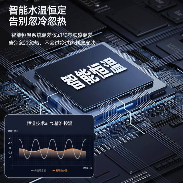 Nanjiren Instant Electric Water Heater, Constant Temperature Household Mini Heater, Small Bathroom Shower Heater for Rental Use