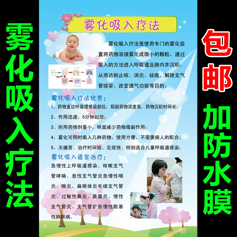 Hospital Health Center Wall Chart Promotional Poster Children's Nebulization Inhalation Therapy Display Board Adhesive Wall Sticker