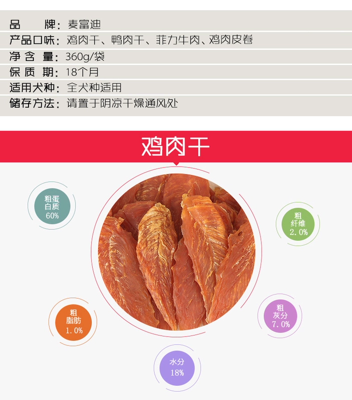 Mai Fudi kết hợp ăn nhẹ chó 1440g thịt chó ăn nhẹ thịt khô thịt chó nhỏ huấn luyện chó thưởng răng hàm - Đồ ăn vặt cho chó hạt cho chó poodle