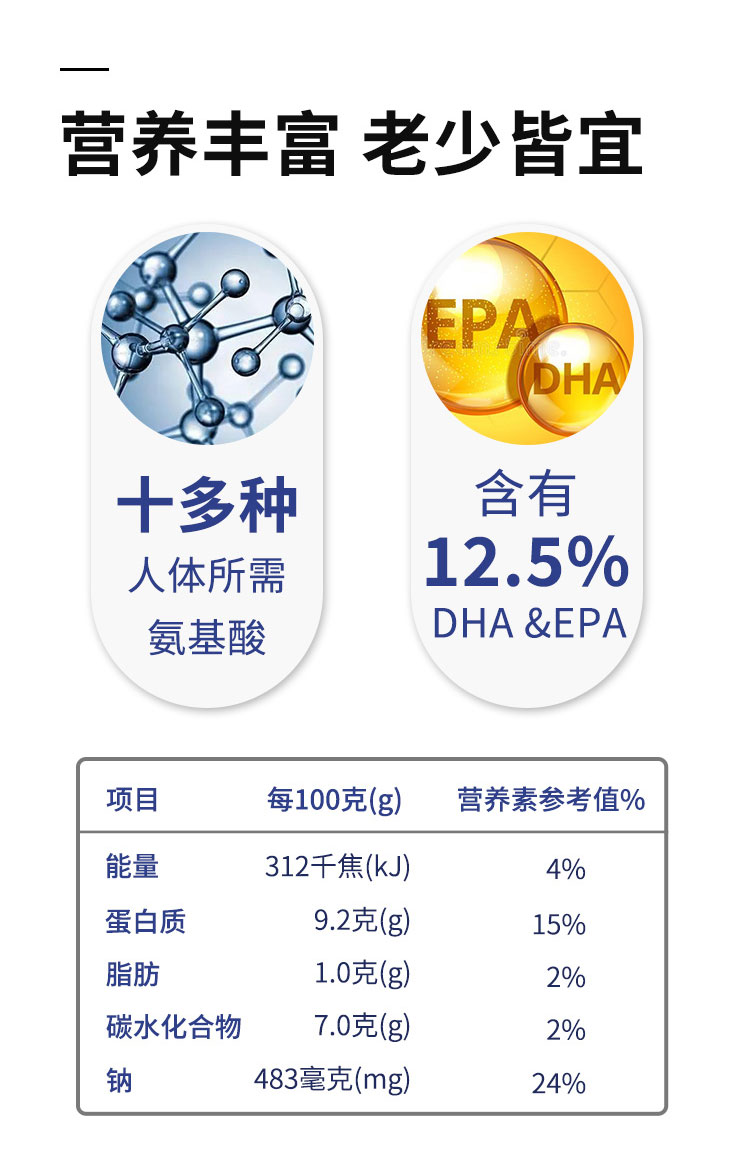中洋鱼天下 鲟鱼 鱼肉丸子 145g*2件 天猫优惠券折后¥39.8包邮 赠深海鳕鱼棒150g*2罐