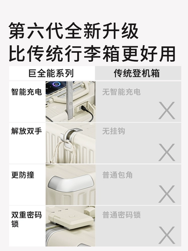 Чемодан с сидением