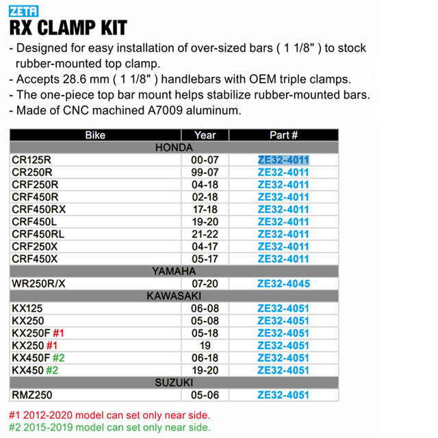 Japanese Zeta Off-Road Motorcycle Handlebar Modification, Variable Diameter Handlebar, Aluminum Alloy Handlebar, Standard Diameter Change