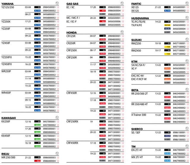Portuguese Imported Polisport Off-Road Modification Parts Ktm Husqvarna Rear Fork Protector Rear Fork Anti-Collision