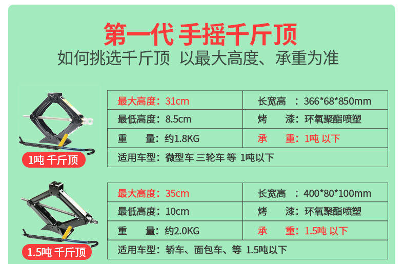 Домкрат 汽车1加长型面包车螺纹修车超薄型五菱宏光s千斤顶通用型轻便换