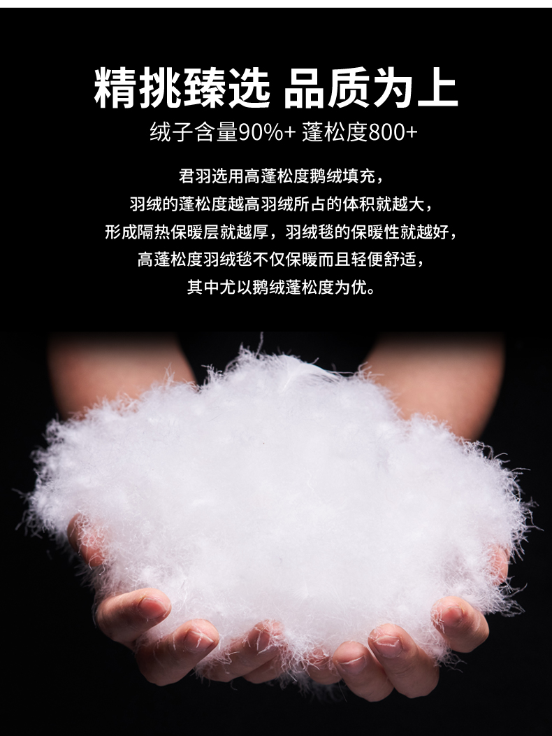 君羽 800蓬45克90%鹅绒 可收纳便携式羽绒毯 空调毯 展开后160*100cm 图5