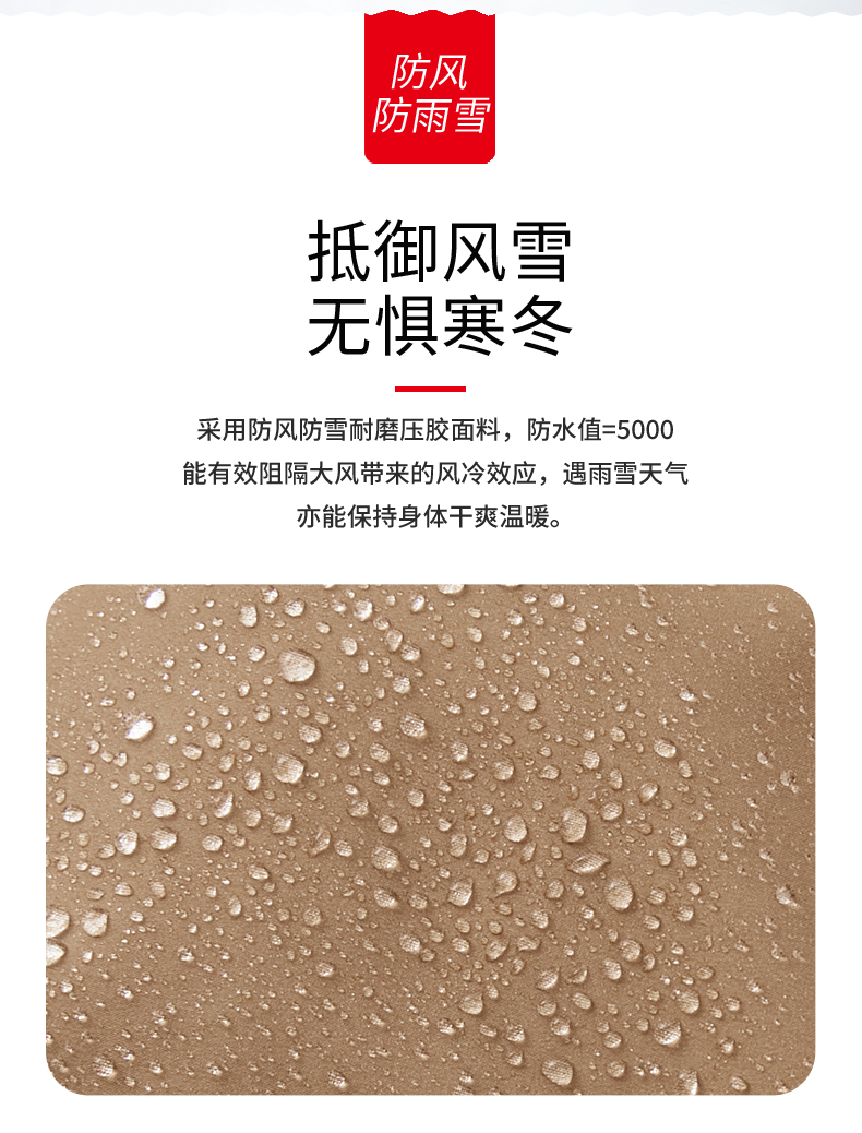君羽 21款 800蓬250克90%鹅绒 男 中长防钻绒工装风加厚羽绒服 可抗-30℃ 图7