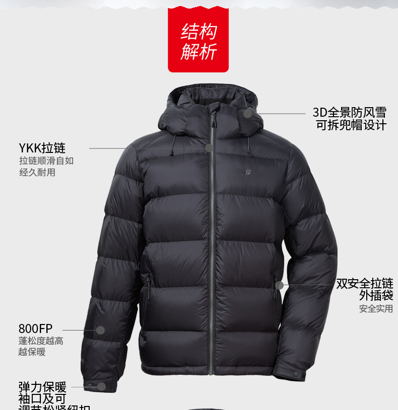 君羽 2020秋冬新品 800蓬170克90%鹅绒 男加厚防水防风羽绒服 可抗-20℃ 图11