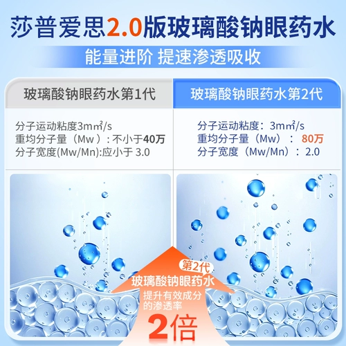 莎普爱思 Стеклянные капли для глаз, капли в глаза, 0.4 мл, 10 шт