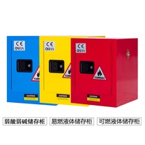 Explosion Protection Cabinet Double Lock Industrial Safety Cabinet Dangerous Goods Storage Cabinet Flammable explosive Fire Protection Explosion-proof box 3045 gallons