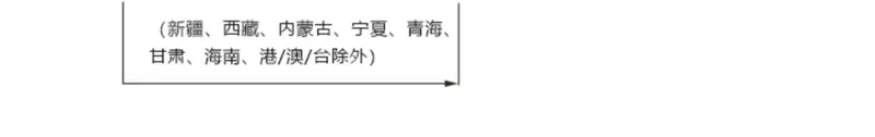 Nội thất Yuexing Aishe Lishe Ánh sáng sang trọng của Mỹ Băng ngọc cẩm thạch bằng kim loại Các yếu tố kim loại Bàn cà phê / Bàn trà Bệ bước chân - Bàn trà