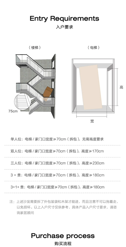 AS Turing lựa chọn cẩn thận Ý tối giản hiện đại phòng khách nhỏ gọn sẵn sàng ba Arts sofa da nội thất Bắc Âu - Ghế sô pha