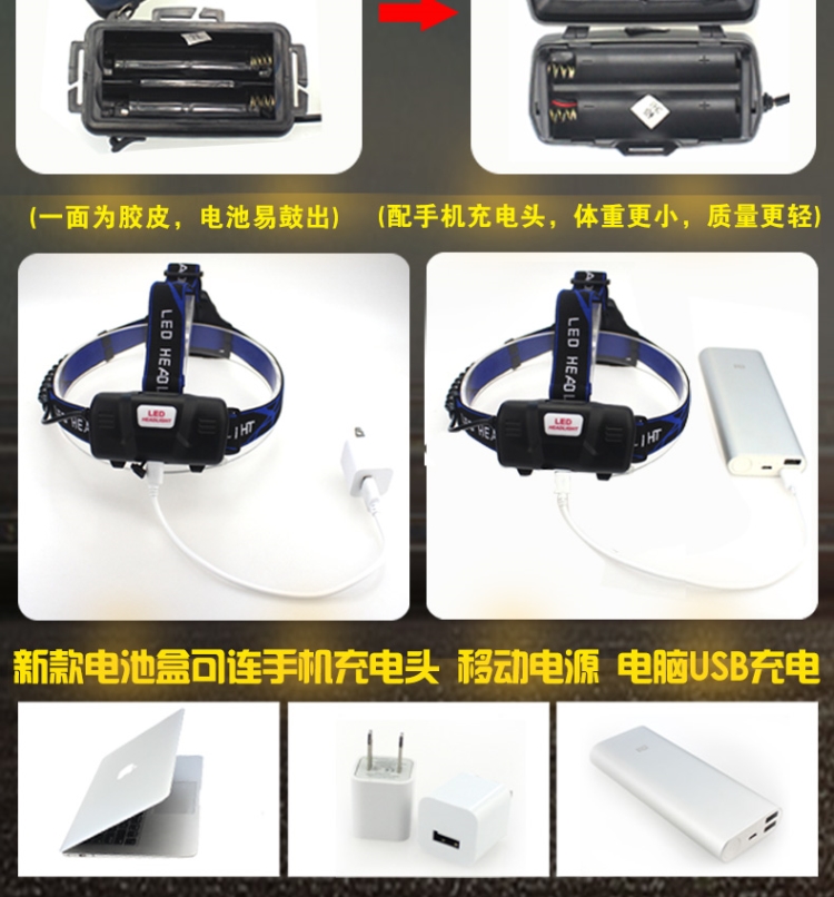 Ngoài trời nhỏ Xenon mũ bảo hiểm siêu dài pin đèn pha chói sạc siêu sáng đầu mỏ than gắn trên mỏ đèn pin mini siêu sáng