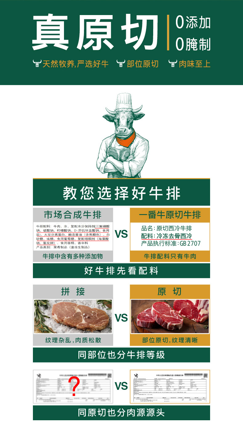 凤祥食品 一番牛 原切西冷牛排1.2kg 图3