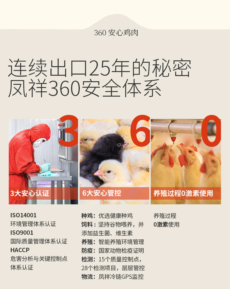 国家队战备食品、0激素0添加：500gx6袋 凤祥 去皮鸡胸肉 券后59.9元包邮 买手党-买手聚集的地方