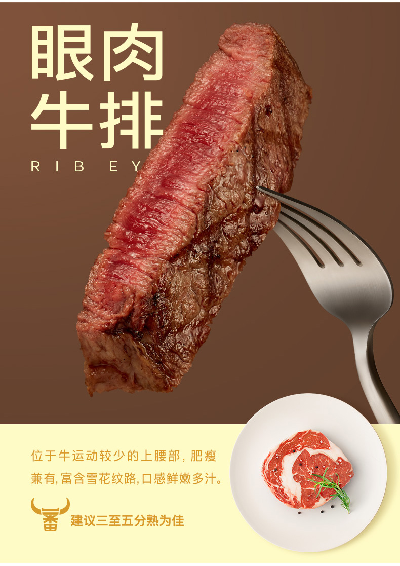 凤祥 一番牛 进口原切未腌制牛排套餐 1200g*2件 图8