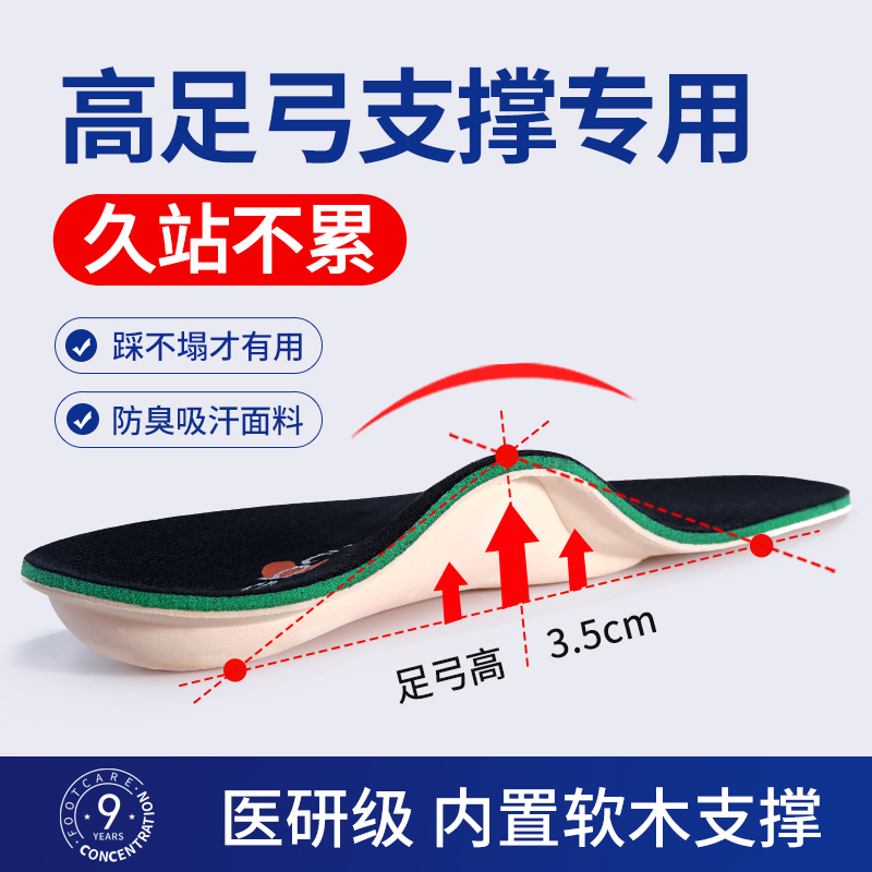 High Arch Foot Correction Insoles, Professional Arch Support for Adults, Men and Women, Relieve Foot Pain, Massage, and Prevent Tired Feet from Prolonged Standing