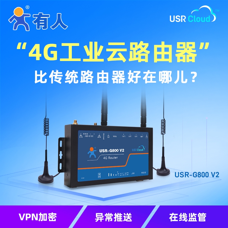 Someone 3g 4g industrial wireless router Mobile Unicom Telecom full netcom wifi DTU G800 V2
