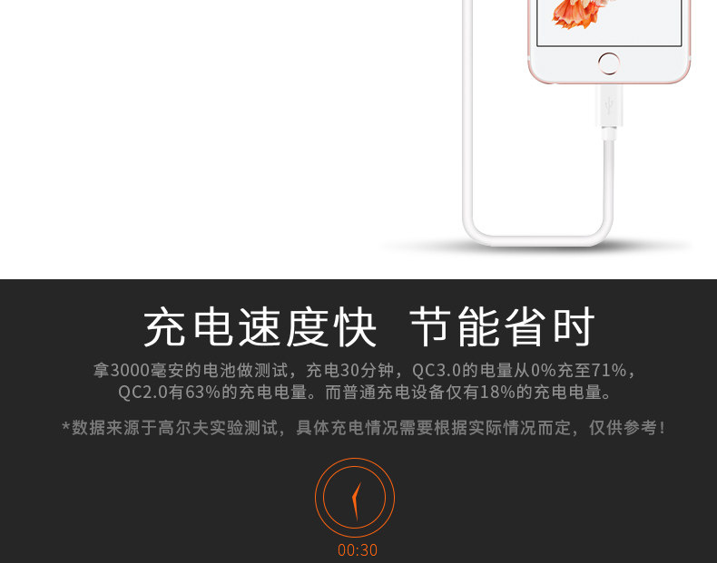 chargeur GOLF pour téléphones OPPO - Ref 1300947 Image 13