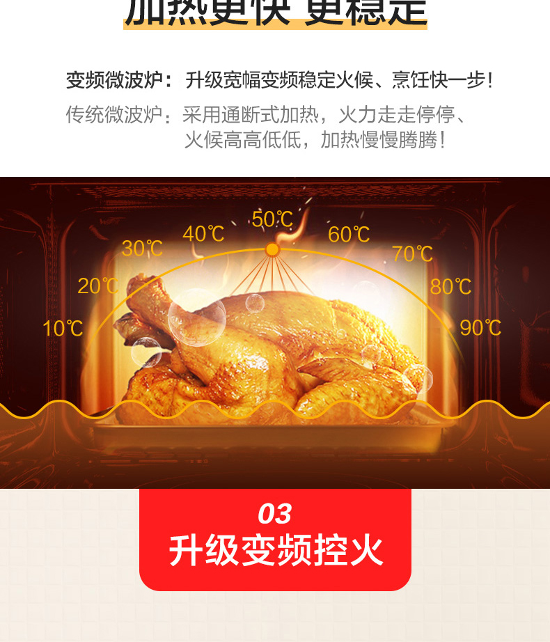 美的 L201B 变频 蒸烤箱一体 全自动微波炉 图8