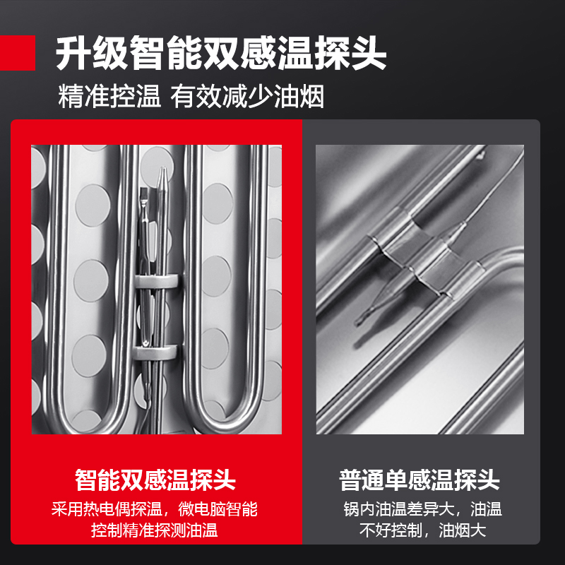 Electric fryer commercial fryer large-capacity electric fryer stall fried chicken french fries fried string machine single and double cylinder thickening
