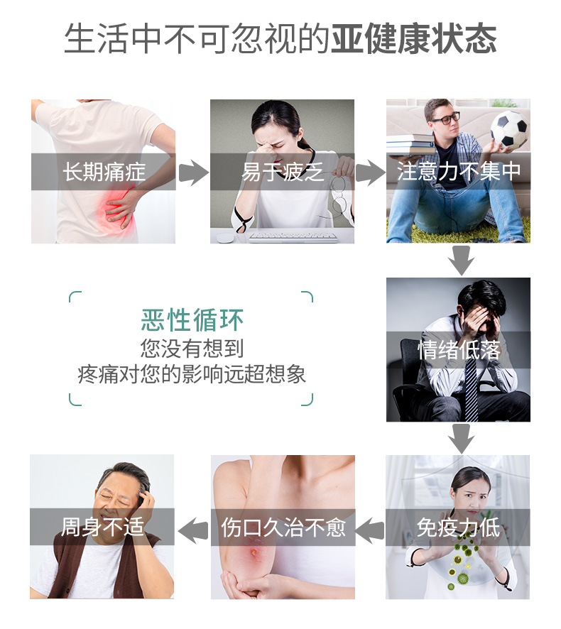 三甲医院同款 芶公 TDP特定电磁波烤灯 远红外线理疗灯 图13