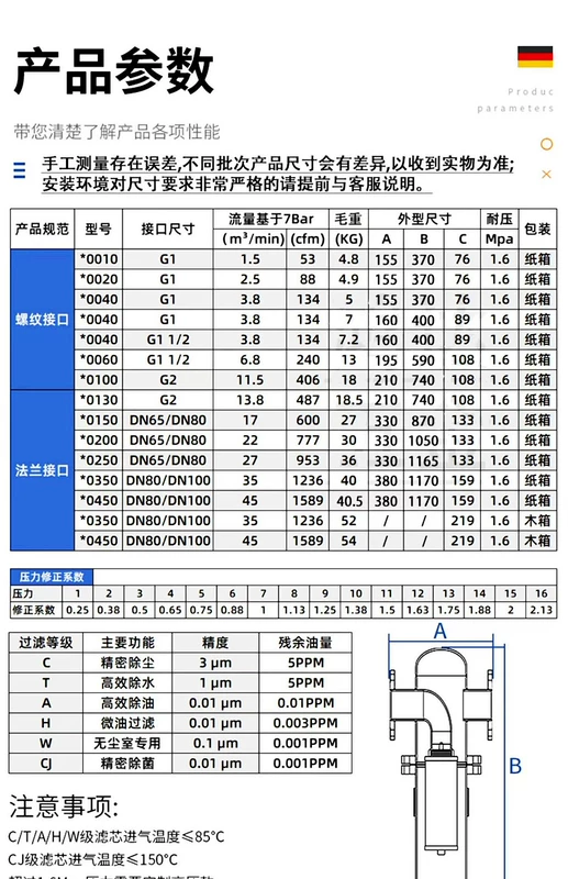 lọc nước khí nén Bộ lọc khí nén chính xác bằng thép không gỉ cấp thực phẩm Bộ tách nước dầu khí nén 304/316L thép carbon bình lọc khí nén bộ lọc khí nén stnc