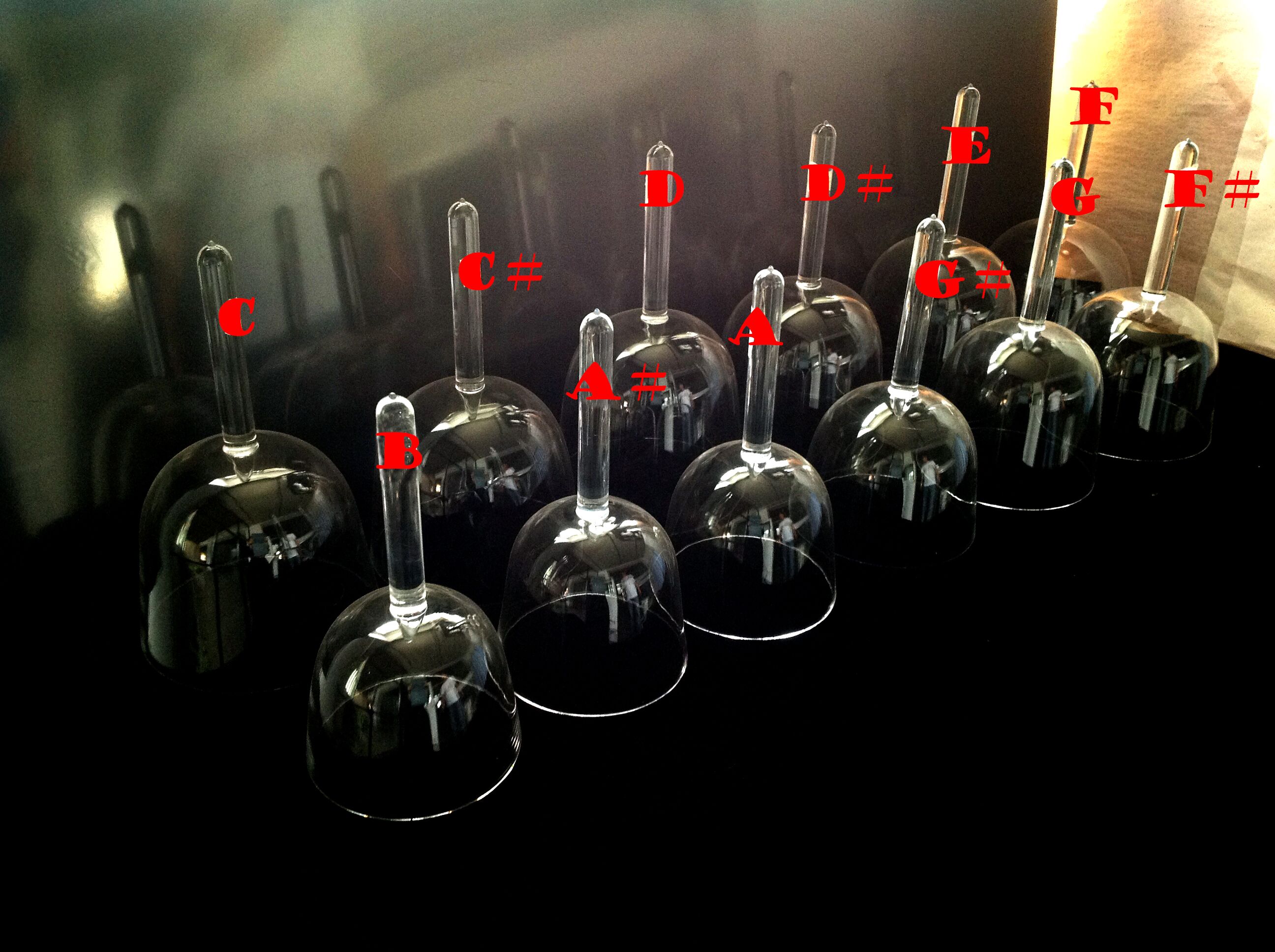 13 tip 4 quasi-tone quasi-tone C# D# E F# G# G# A# B C transparent handheld