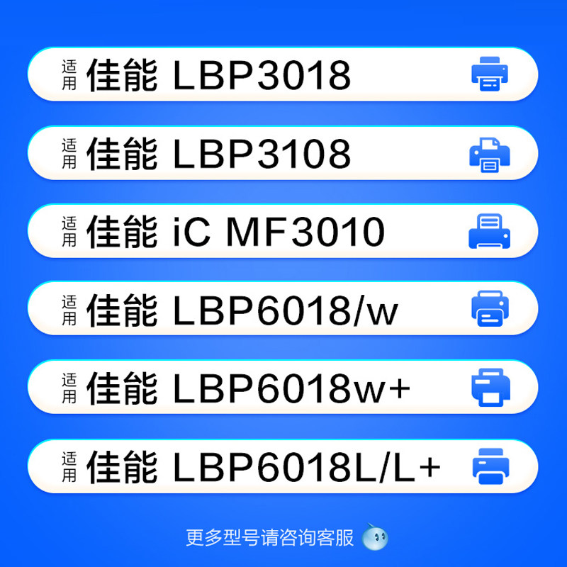 Suitable for Canon Crg925 Toner Cartridge Lbp6018L Printer 6018W+ Toner Cartridge Mf3010 Toner 3108 Drum