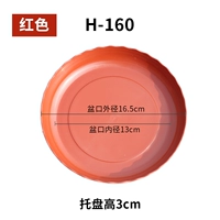 20 Red 160 13 High 3 High 3 High