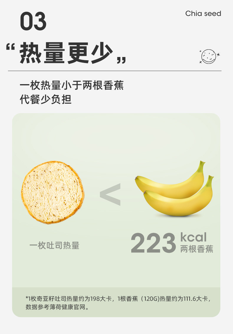13%全麦配比 0反式脂肪酸 A1 爱逸 奇亚籽夹心吐司面包 480gx2件 券后35.8元包邮 值值值-买手聚集的地方