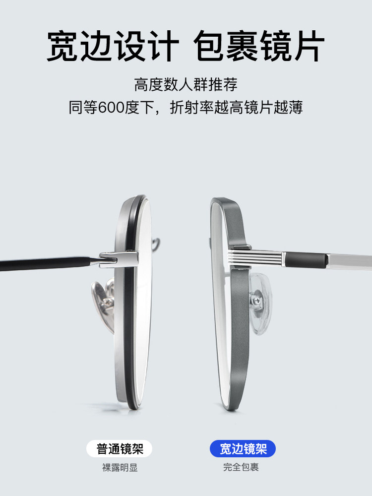 High-Degree Myopia Glasses for Men, Trendy, Can Be Fitted with Prescription Lenses, Ultra-Light Aluminum-Magnesium Eyeglass Frames, Finished Photochromic Lenses, Wide Rims
