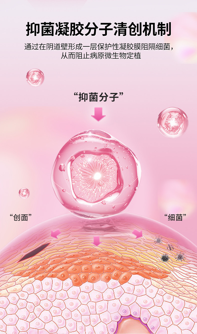 Gynecological Gel Antibacterial Mycobacterial Treatment for Vaginal Inflammation Intimate 5pcs/box