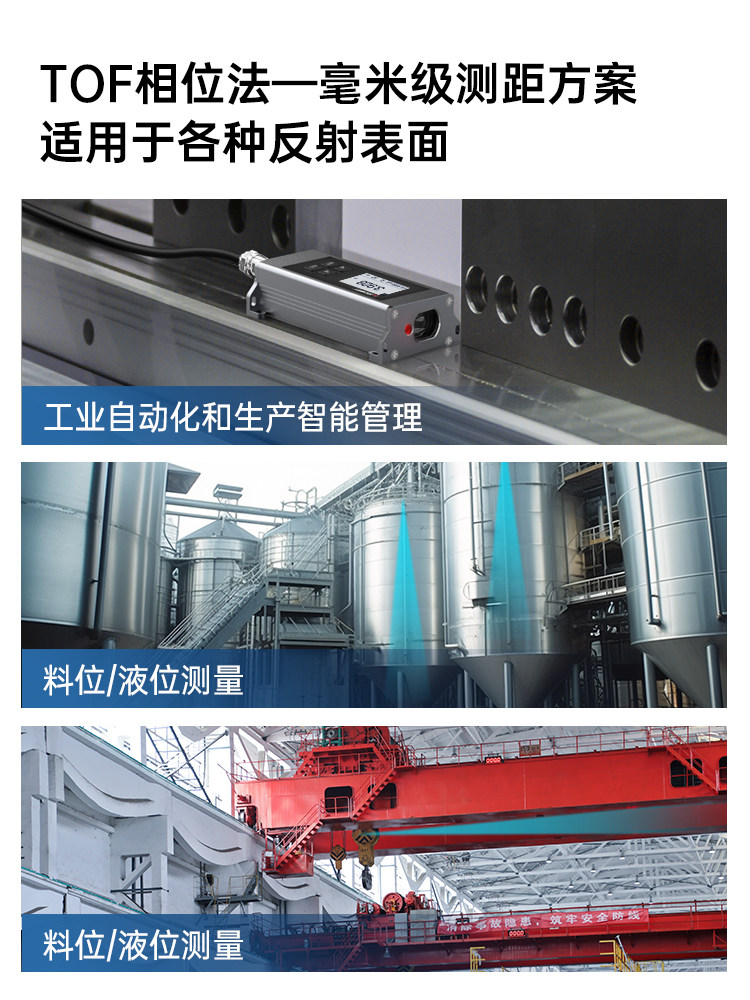 Shendawei Laser Rangefinder Module High-Precision 20Hz Displacement Sensor Programming Networking Digital-Analog Conversion