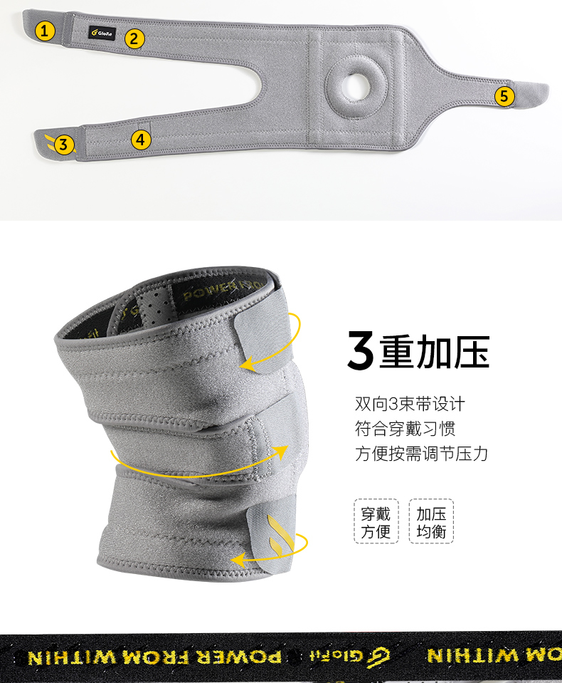 美国 Glofit 专业户外健身护具 一对装 图6