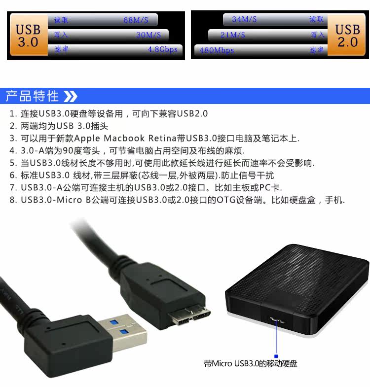 Câble extension USB - Ref 437172 Image 11