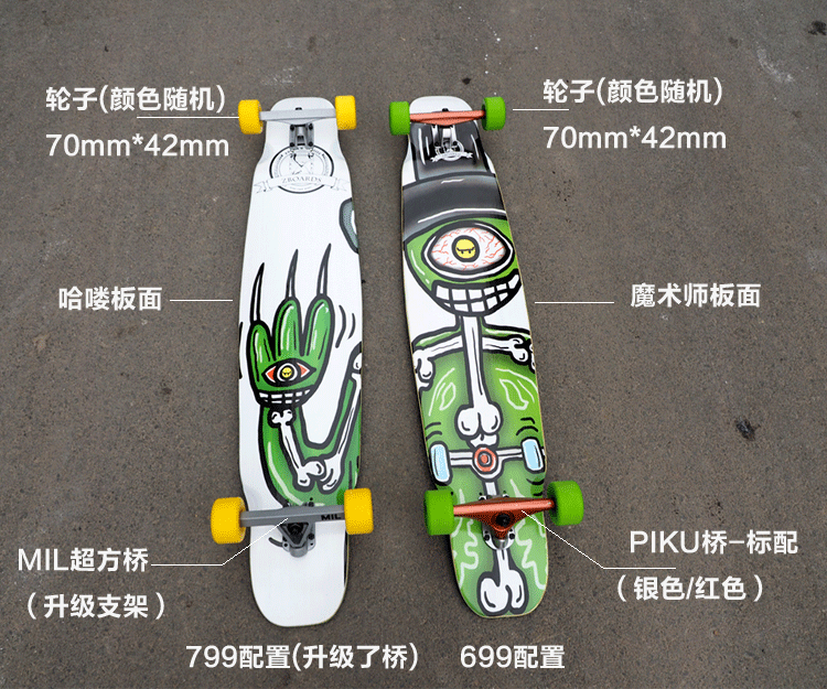 Skateboard pour homme femme ZBOARD - Ref 2600365 Image 4