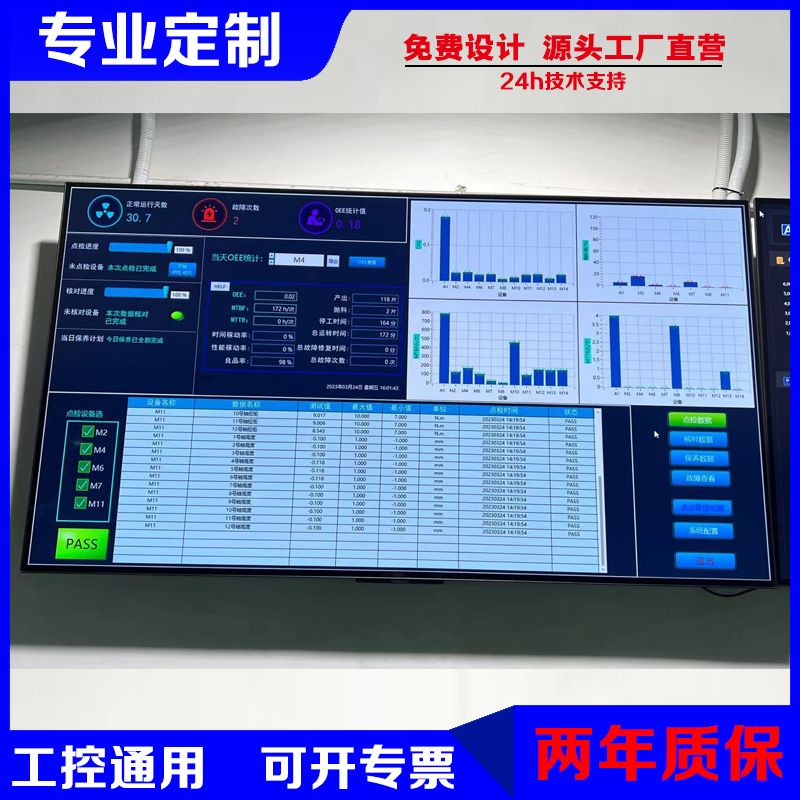 Workshop Production Lcd Management Control System Digital Signboard Database Rj45 Interface Docking Display Direct Sales