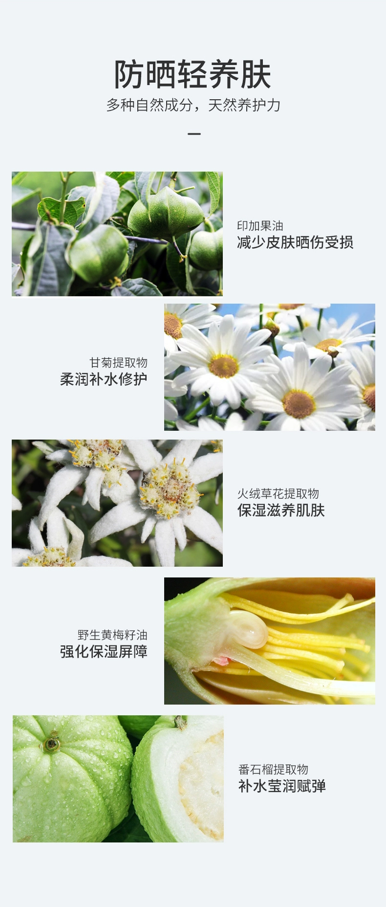 RECIPE水晶防晒喷雾防嗮霜女50ml*3支防水spf50面部无色透明清爽详情图