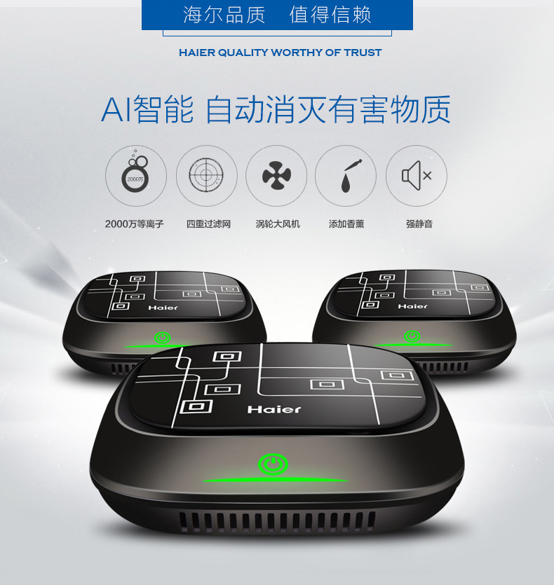 海尔车载净化器PSD详情页_02