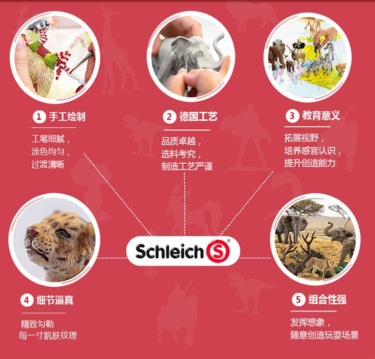 Đức schleich Sile Snow Wolf 42452 mô phỏng động vật trẻ em bộ sưu tập quà tặng mô hình đồ chơi bằng nhựa - Đồ chơi gia đình đồ chơi cho bé gái