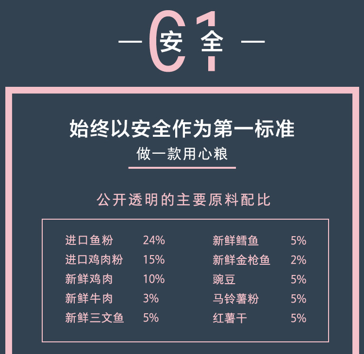 Wei Shi tự nhiên thức ăn cho mèo 40g * 5 con mèo sữa cá tự nhiên không có thung lũng mèo đầy đủ giá mèo trong nhà thức ăn chủ yếu - Cat Staples Cách mix hạt cho mèo