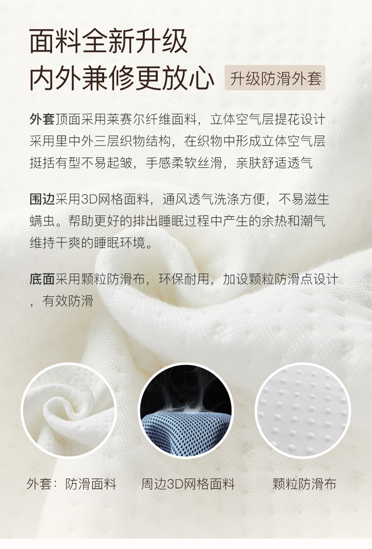 网易严选 泰国制造 天然乳胶床垫 1.5*2米*5厘米 图9
