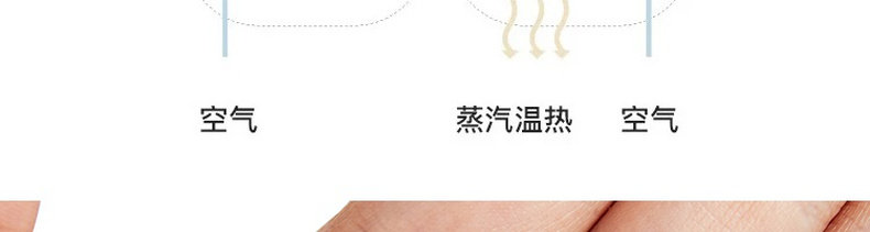 Паровая маска для глаз 网易严选蒸汽热敷眼罩遮光透气自发热舒缓男女家用旅行眼部贴 NetEase choice
