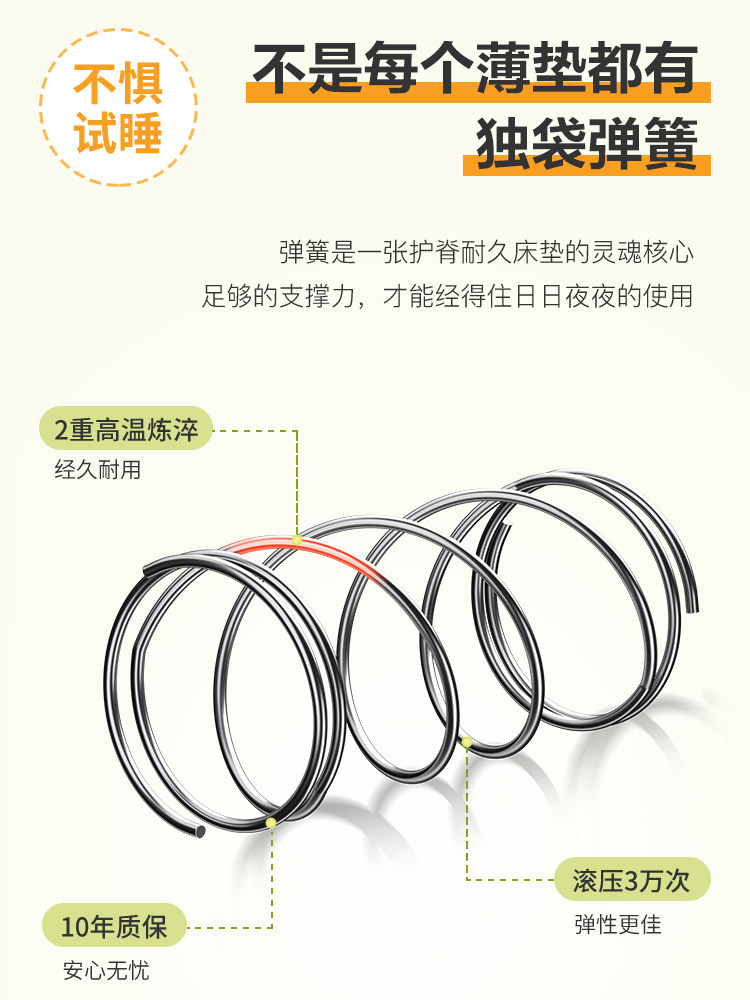 Netease Carefully Selects Jute Spring Mattresses for Spine Protection, Suitable for Children and Students, Home Use Soft Mattress, Simmons Partitioned Pressure-Relieving Mattress