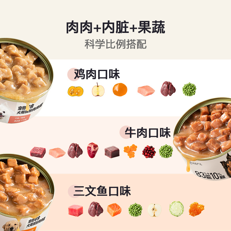网易严选 宠物零食 狗罐头 170g*12罐 双重优惠折后￥42.1包邮 3味可选