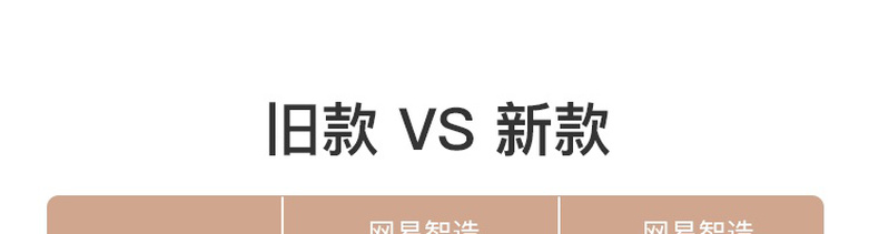 11日0点 网易严选 旗舰新款 眼部按摩仪 升级5大按摩模式 269元包邮、0点限前10名免单 买手党-买手聚集的地方