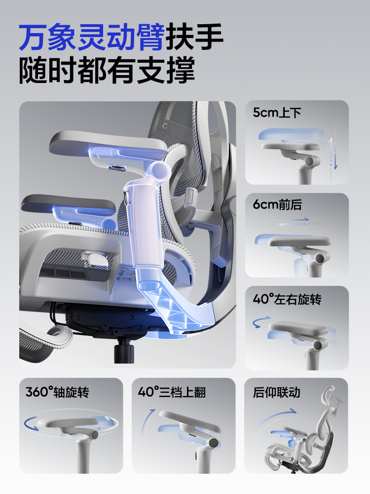 Netease Carefully Selects F500 Ergonomic Chair, Computer Chair, Gaming Chair, Office Executive Chair, Long-Sitting Study Chair, Home Seat