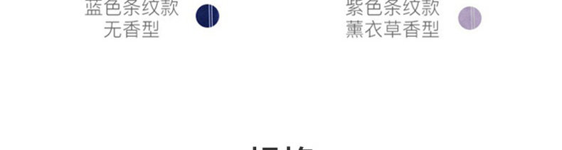 Паровая маска для глаз 网易严选蒸汽热敷眼罩遮光透气自发热舒缓男女家用旅行眼部贴 NetEase choice