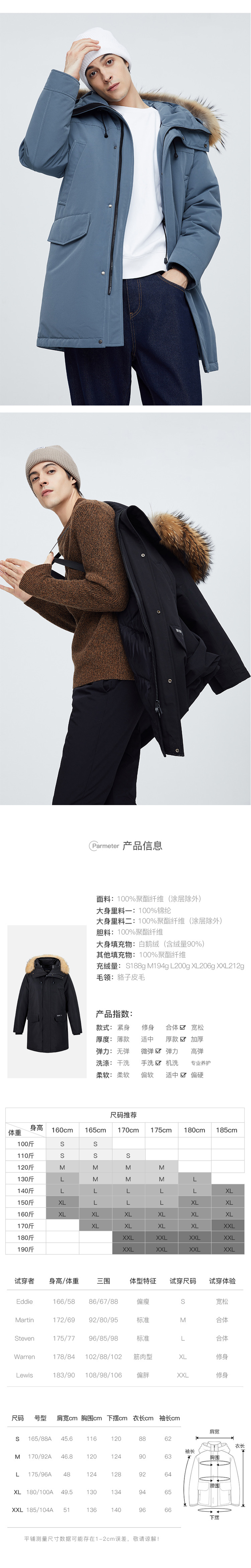 网易严选 貉毛大领 90白鹅绒 加厚派克服 三防科技面料 图2